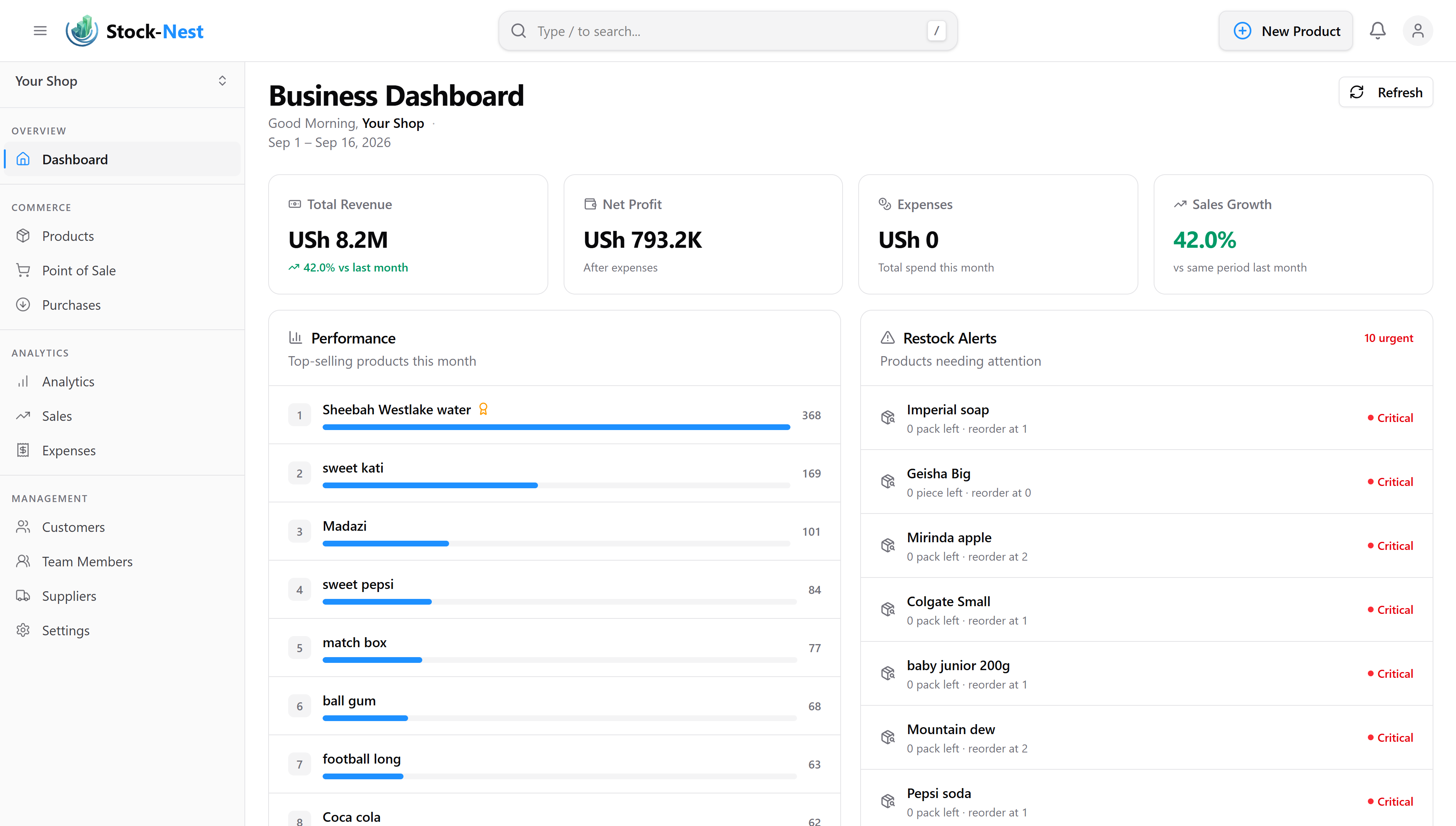 Stock-Nest dashboard